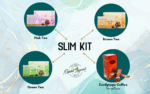 Slimming Kit